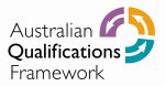 Australian-Qualification-Framework-AQF-EIA